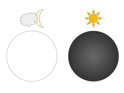 Single Vision Photochromic (Light-Responsive) Lenses